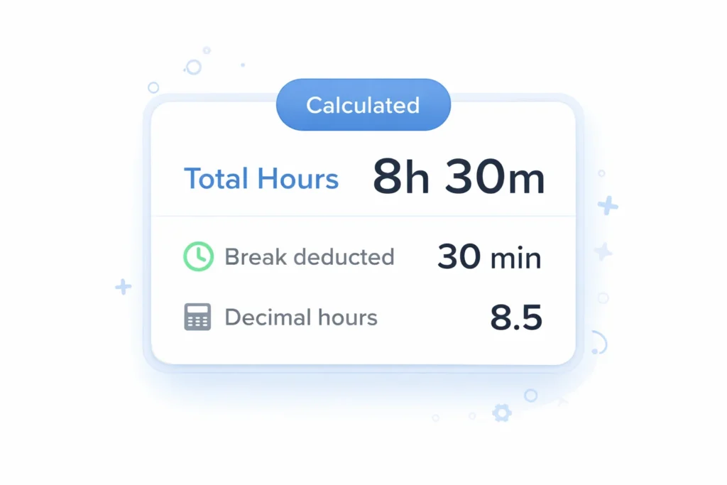 Work Hours Calculator, Calculate Hours Worked Easily 2 example of calculated work hours with break deduction and decimal output