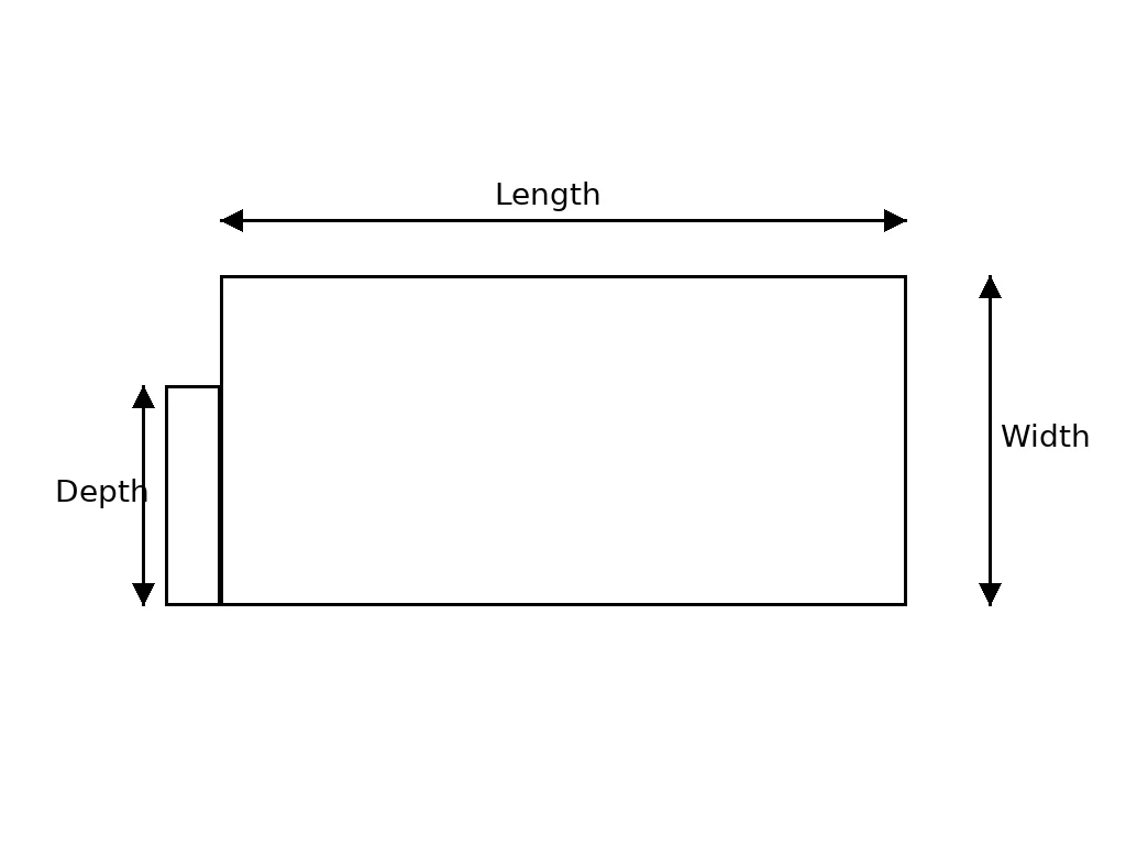 gravel measurement diagram showing length width and depth for area calculation