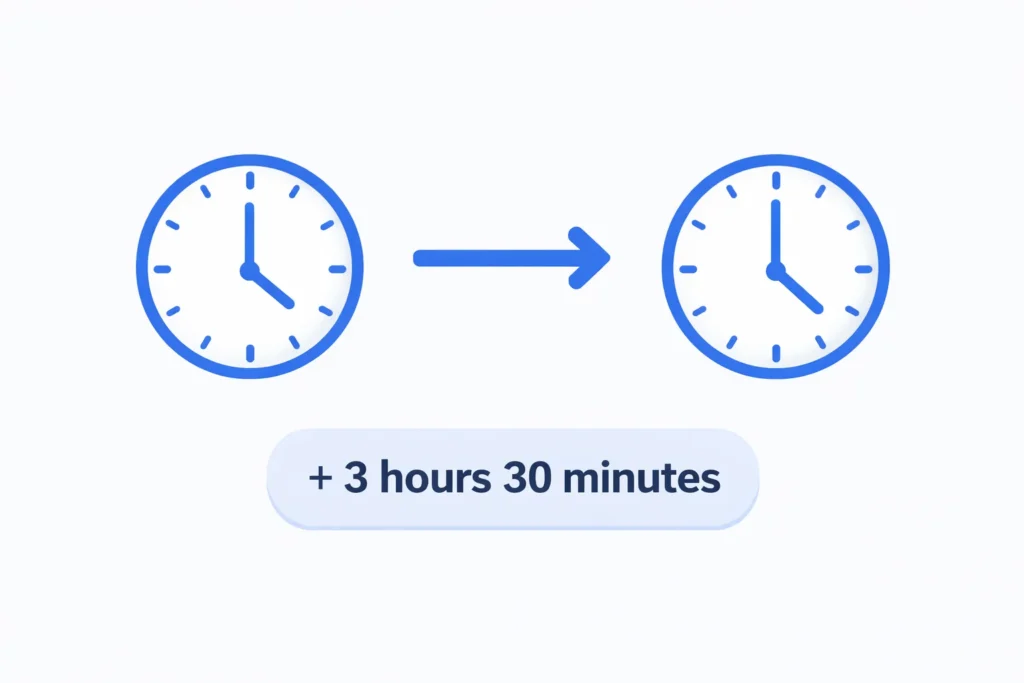 Time Duration Calculator (Hours & Minutes Between Times) 3 Visual showing time difference between two clocks with calculated hours and minutes duration